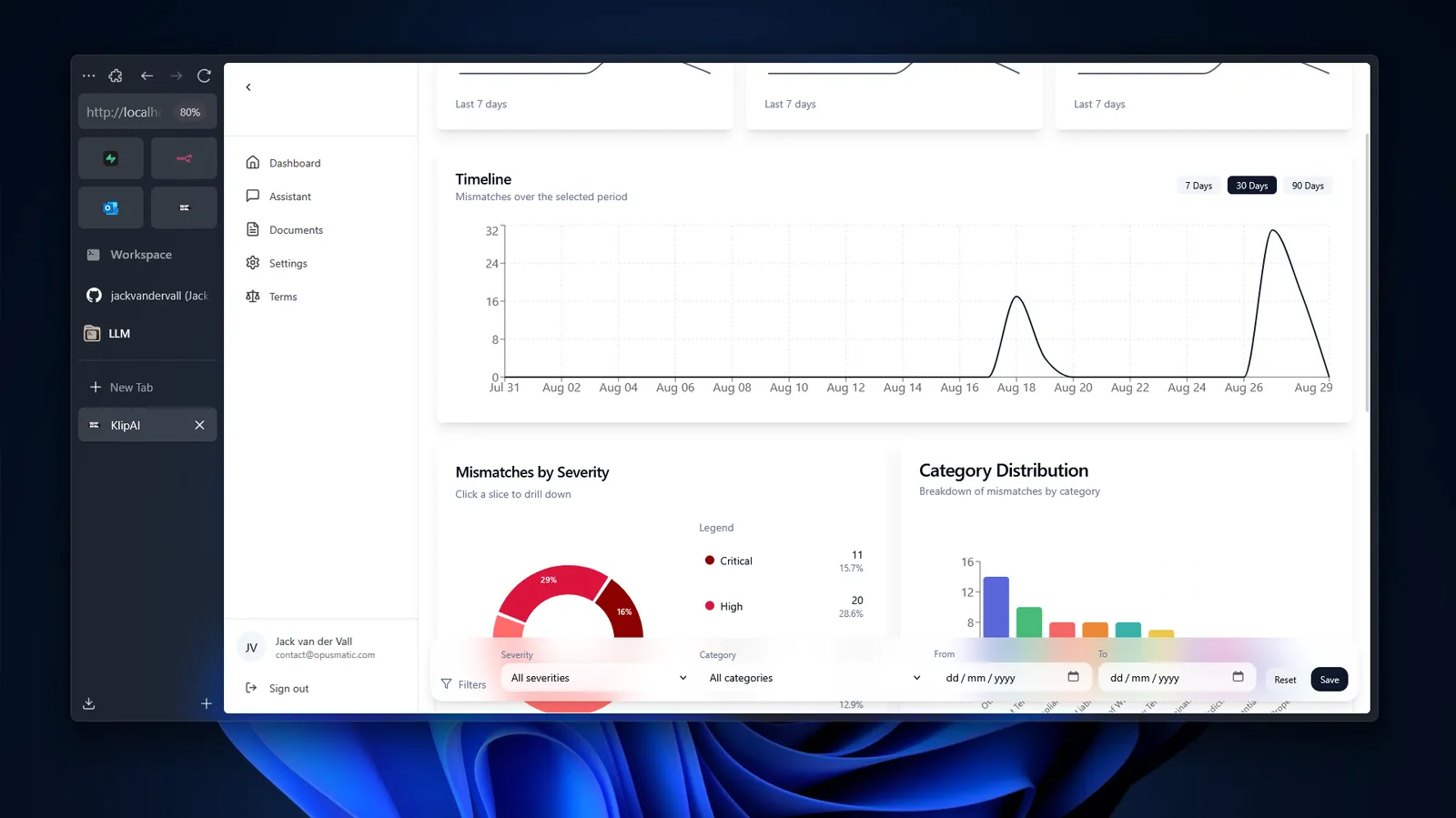 AI Contractanalyse Dashboard met risicodistributie en documentvergelijking