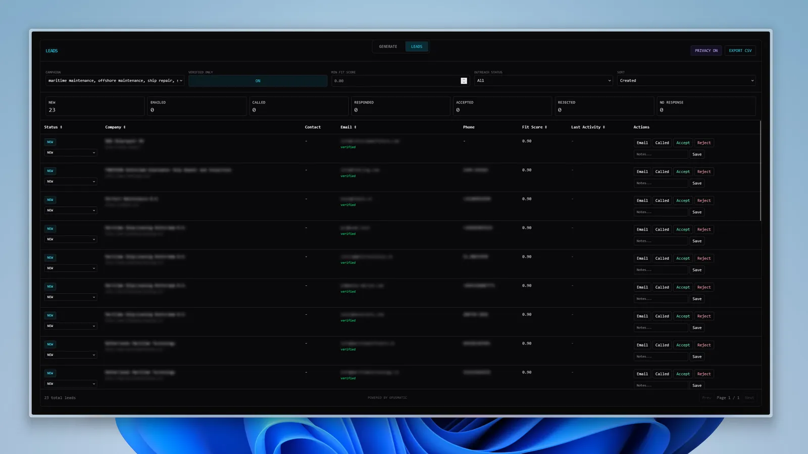 Geblurde leads-dashboardweergave met geverifieerde output